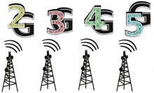 Clipart of network towers
